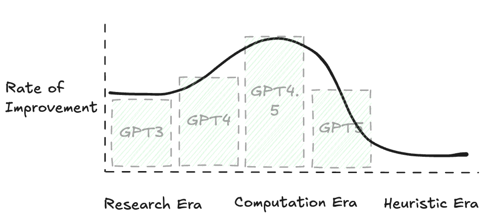 SCR-20250812-karg.png